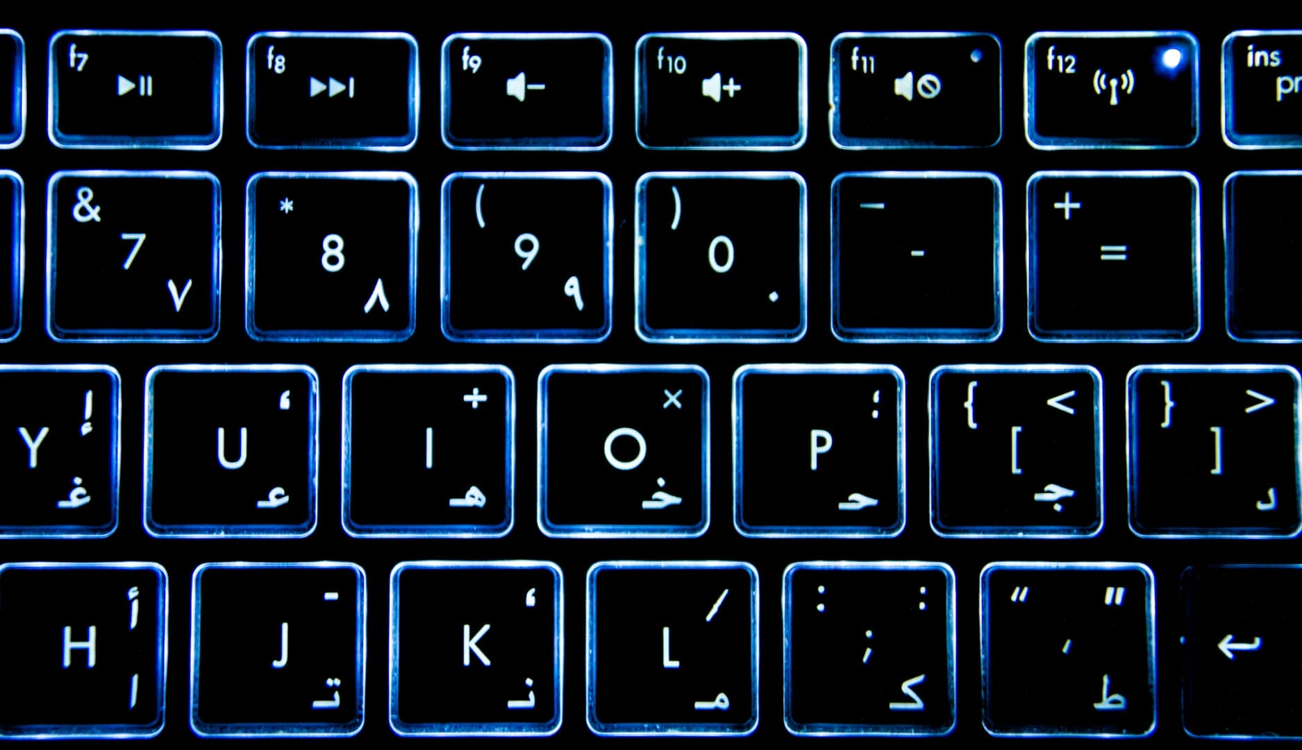 Custom web design and development services by Solve Design Create in Naples, FL